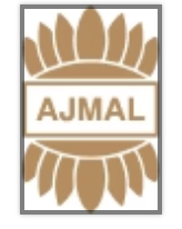 Ajmal Aristocrat Logo